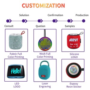 Mô Hình Mới Blue Tooth Nhà Máy Chuyên Nghiệp Ngoài Trời Âm Thanh Lớn <span class=keywords><strong>Bluetooth</strong></span> Cho Sauna R Mini Không Dây Bán Buôn Bt <span class=keywords><strong>Speaker</strong></span> - Product Image 2