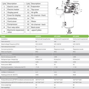 Réservoir de chaudière en émail <span class=keywords><strong>100l</strong></span> Système de chauffage hydronique hybride résidentiel <span class=keywords><strong>Chauffe</strong></span>-<span class=keywords><strong>eau</strong></span> à pompe à chaleur tout-en-un - Product Image 2
