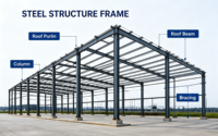 Entrepôt modulaire en structure métallique, bâtiment préfabriqué, atelier métallique extensible, hall multi-aisles