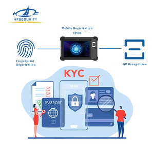 Hfsecurity fp08 <span class=keywords><strong>Iris</strong></span> mặt NFC nhận dạng thẻ cầm tay sinh trắc học máy tính bảng gồ ghề máy tính bảng di động cho thời gian tham dự - Product Image 6