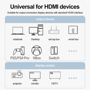 Justlink Type C vers DP 1.4 Câble 8K 60Hz Type C vers DP Câble convertisseur pour MacBook Pro <span class=keywords><strong>TV</strong></span> Monitor Type-C vers DP - Product Image 5