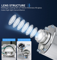 Projecteur monogramme rotatif Led HD 40w, pour la publicité extérieure, Logo Gobo, prix d'usine Ce personnalisé