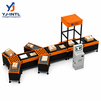 Industrial Fully Automated Dynamic DWS Parcel Sorting System Dimension Weight Scanning Sturdy Durable 3,000-8,000 PPH for