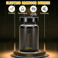 2024 nouveau luxe métal voiture électrique arôme diffuseur Rechargeable encensoir Bukhoor brûleur électrique Oud brûleur d'encens