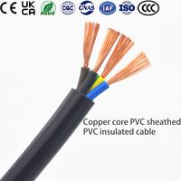 Câble flexible basse tension H05VV-F en PVC avec conducteur en aluminium gainé de cuivre, câble d'alimentation, bon prix, CCA flexible toronné