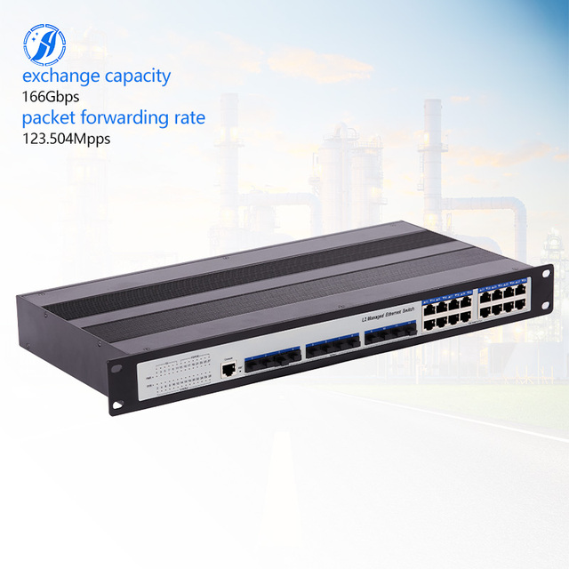 Huayu Layer 2 Managed Gigabit Industrial Network Switch 12 Optical 16 Electrical Ports 1 Year Warranty QoS 166Gbps Capacity