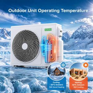 Aire Acondicionado Split de 18000 BTU R32 con WiFi y Control por Aplicación, para Uso en Interiores, Enfriamiento de Alta Eficiencia, Logra 3.23, A+++ - Product Image 5