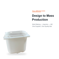 Service de moulage par injection plastique sur mesure, pièces en plastique de qualité alimentaire OEM, prototypage rapide en petites séries et fabrication de moules selon dessin