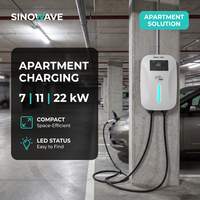 Chargeur mural professionnel mini AC 7kW Interface Type1/Type2 Plug&Play pour rénovation/amélioration domestique 220V