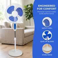 Ventilateur sur pied télécommandé de 16 pouces avec minuterie et affichage numérique, ventilateur oscillant à hauteur réglable pour la maison et la chambre