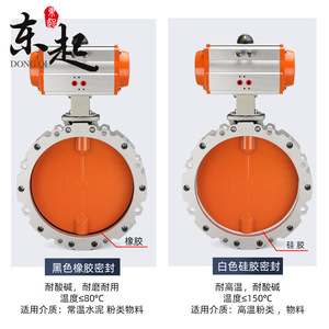 Eastbound High-Temperature Resistant Pneumatic <b>Butterfly</b> Valve Seal Powder Dust Resistant Rubber Silicone Flange Wear-Resistant - Product Image 5