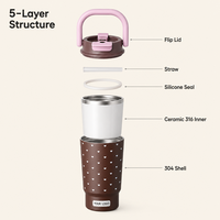 Mug de voyage isotherme 480 ml en acier inoxydable 316 avec revêtement céramique, poignée en U, couvercle à double paille anti-fuite