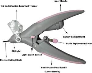 Cortauñas Profesional LED para Mascotas, Cortador de Uñas para Perros y Suministros Esenciales de Aseo - Product Image 6