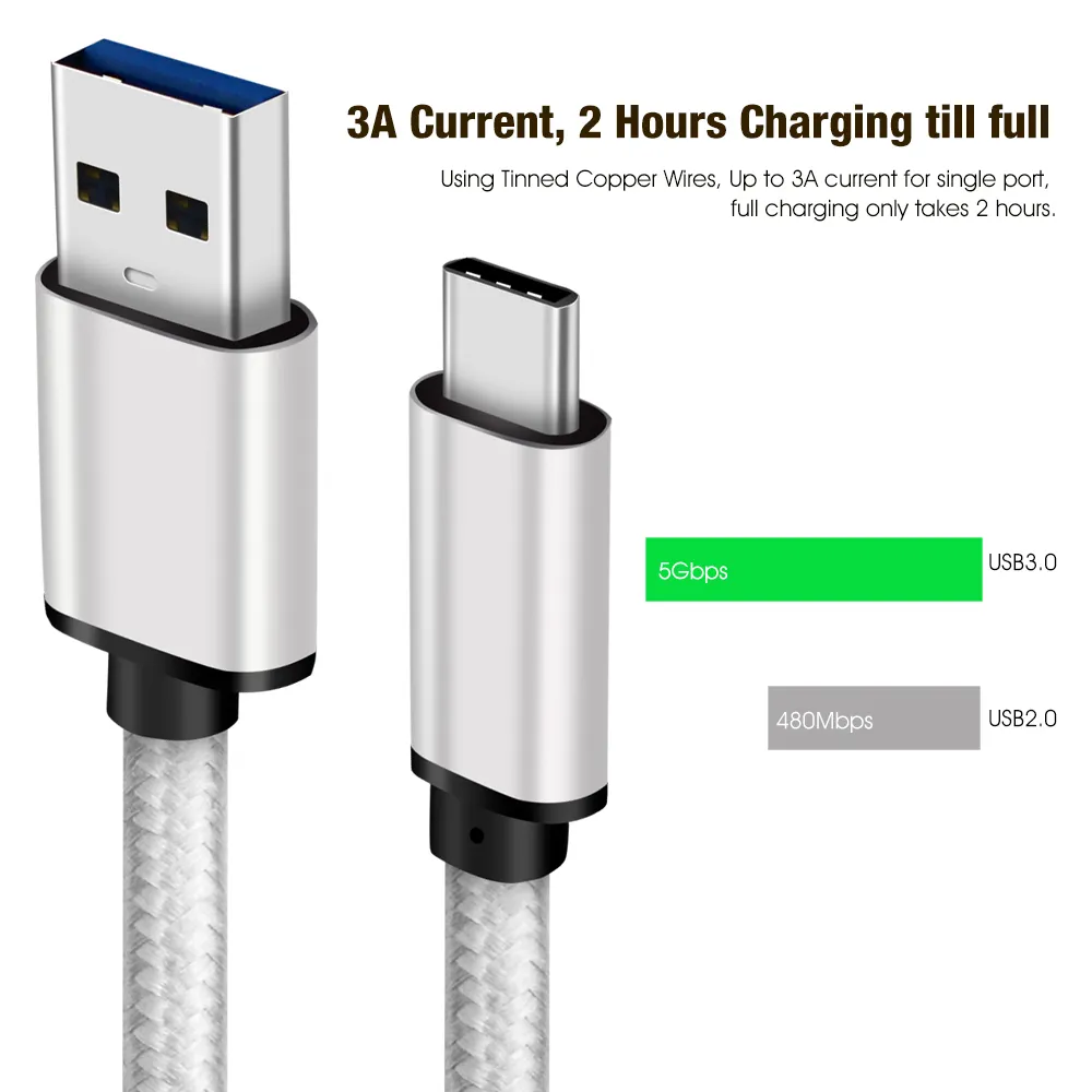 Kabel Data dengan Jalinan Nilon USB 3.0 Ke Kabel Tipe C 3A Pengisian Cepat untuk Ponsel Android Charger Tipe C Kabel Pengisian Cepat