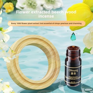 2025 nuovo <span class=keywords><strong>deodorante</strong></span> per auto ad energia solare per illuminazione ambientale balsamo per aromaterapia profumo per aerei ornamenti purificatore d'aria - Product Image 3