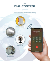 Contrôleur de relais SM4-WLTE 4G 10A 4CH LTE Wi-Fi/BT, interrupteur d'alimentation à distance GSM, SMS/température/humidité, système de maison intelligente F434