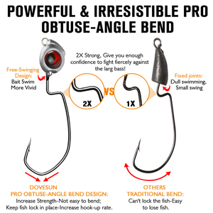 스윔베이트 지그헤드 <span class=keywords><strong>3</strong></span>.5g 5g 7g 10g 3D 눈 모양 무게추 부착 2배 강력한 훅 고탄소강 낚시 강물 민물 낚시 배스 낚시 - Product Image 4
