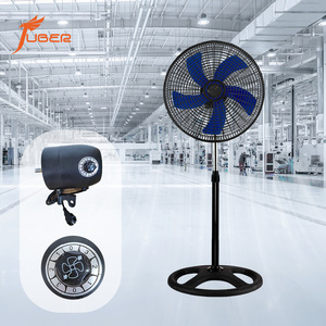 Ventilador Industrial de 5 Aspas con Precio Competitivo, Personalizado OEM ODM, Potente para el Hogar, Características Clave y Ventajas, Eficiencia Energética - Product Image 2
