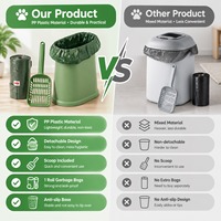 Ensemble pelle et bac à litière pour chat, pour le nettoyage des déchets d'animaux, en plastique durable et détachable, fournitures pour animaux de compagnie en gros
