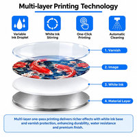 Mesin Printer UV DTF Flatbed 6090 2-Printerhead 3-Head untuk Pencetakan Format Besar Bisnis Kustom