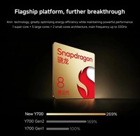 Tablette de jeu Lenovo Legion Y700 2025, toute nouvelle, 12 Go + 256 Go, Snapdragon 8 Gen 3, écran LCD 8,8 pouces, 165 Hz, Wifi, Android 14, tablette PC