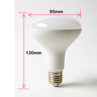 Panneaux lumineux AC E27 SMD en aluminium à spectre complet sans scintillement avec indice de fidélité des couleurs