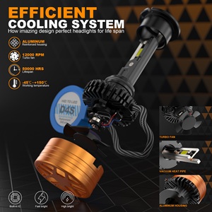 Lampadina LED D30 a Doppio Chip, 110W, 11000 Lumen, 6500K, D1S D2S D8S D5S D3S per Sistema di Illuminazione Auto - Product Image 5