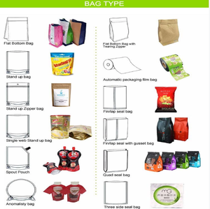 Sac d'emballage de luxe personnalisé en film laser arc-en-ciel à trois soudures latérales avec différentes options de capacité - Product Image 4