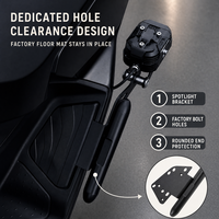 Support de phare auxiliaire en alliage d'aluminium noir pour moto Honda ADV160 2022-2026, kit de fixation pour phare antibrouillard