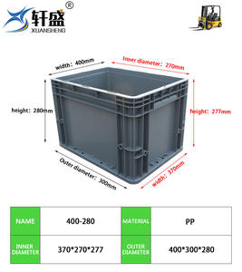 NEXARA, сверхпрочная, складная, пластиковая, товарная, промышленная, логистическая коробка для продажи - Product Image 4
