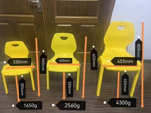 Tweedehands Stoel Mal <span class=keywords><strong>3</strong></span> Maten Baby Volwassen Stoel Plastic Spuitgietmatrijs - Product Image 3