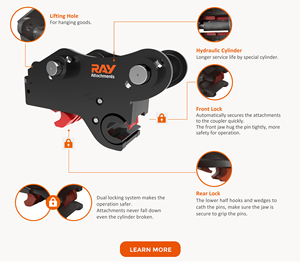 Hydraulischer Schnellwechsler mit 180-Grad-Schwenk- und Drehfunktion für Minibagger - Product Image 4
