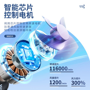 Ventilateur de bureau rechargeable 4000 mAh, silencieux et oscillant, pour la maison et le bureau - Product Image 2