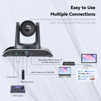 Cámara de Videoconferencia con Zoom Óptico 20X HD-M1 USB PTZ con Seguimiento Automático por IA para Transmisión en Vivo en Iglesias
