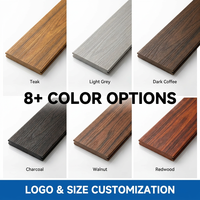 Panneaux de clôture faciles à installer avec poteau en aluminium Clôture solide en Wpc Fabrication en Chine Matériau en bois Usa Système de panneaux en Wpc pour l'extérieur