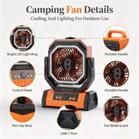 Ventilateur d'été à refroidissement par air, ventilateur de camping à vent puissant, ventilateur à télécommande