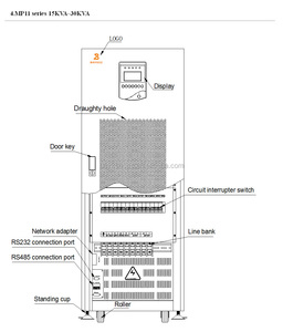 BAYKEE - MP1100 UPS en Línea de 20kW 20kVA 220V con Batería Externa para Uso Doméstico y Sistemas de Seguridad - Product Image 5