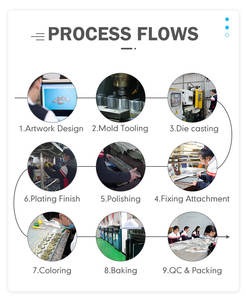 Usine de haute qualité personnalisé 3D placage métal émail pièces Double face commémorative Souvenir défi pièce - Product Image 6