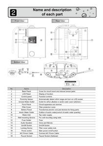 Thiết kế sáng tạo Ionizer nước kiềm cấu trúc độc đáo để tối ưu hóa hộ gia đình uống chất lượng nước kinh nghiệm mới - Product Image 4