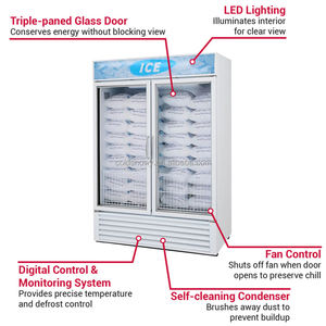 Réfrigérateur présentoir <span class=keywords><strong>multi</strong></span>-portes réfrigérateur refroidisseur de boissons personnalisé réfrigérateur présentoir de dépanneur - Product Image 5