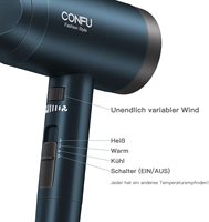 Sèche-cheveux professionnel CONFU léger en céramique avec sortie d'air, moteur DC puissant 1600-1800W, concentrateur ionique, diffuseur et réglages d'air chaud