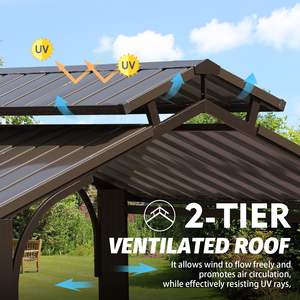 8X 5ft Hardtop Grill Tuinhuisje Luifel Buiten Dubbel Gegalvaniseerd Stalen Dak Met 2 Zijplanken Pergolatent - Product Image 3