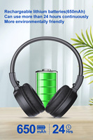 Headphone Radio FM pribadi portabel, headphone nirkabel Wakman, Headset Radio FM dapat diisi ulang dan dipasang di kepala
