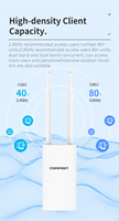 COMFAST CF-EW72 Point d'accès WiFi extérieur double bande 1200 Mbps avec antenne intégrée