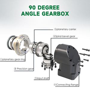 Reductor de velocidad de engranaje planetario helicoidal de alta precisión 3F FAMED PER Series para caja de cambios de Motor de servomotor - Product Image 4