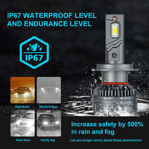 60W Mini tamaño ventilador H7 LED faro H11 LED H7 faro bombilla 9005 9006 9012 H4 <span class=keywords><strong>CSP</strong></span> 3570 coche LED luz antiniebla - Product Image 6