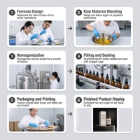 Serum Pertumbuhan Rambut Vegan Biotin Squalane Perawatan Kulit Kepala yang Menutrisi Tanpa Prostaglandin Bersertifikat GMPC Label Pribadi OEM Grosir