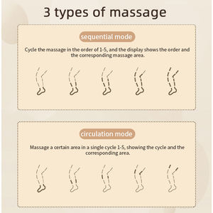 Bein massage gerät Luft therapie system Wiederherstellung stiefel Kompression Kom primi erbare Extremitäten therapie - Product Image 2