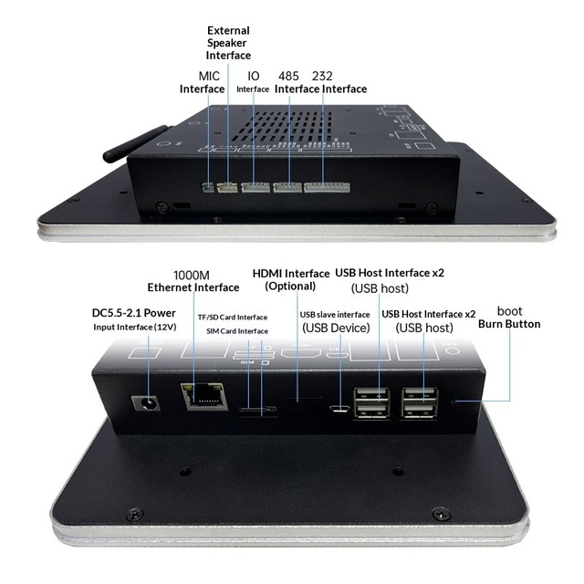 Micro-Embedded Industrial All-in-One Computer RK3288/RK3568/RK3566 Processors Capacitive Touchscreen Android/Linux OS Fully