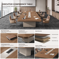 Ensemble de table de conférence moderne de grande taille avec prises électriques et ports USB, bureau de réunion rectangulaire en bois pour salle de conseil et salle de formation